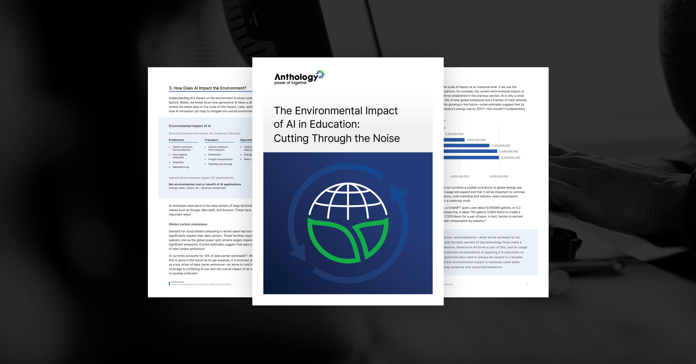White paper on The Environment Impact of AI in Education