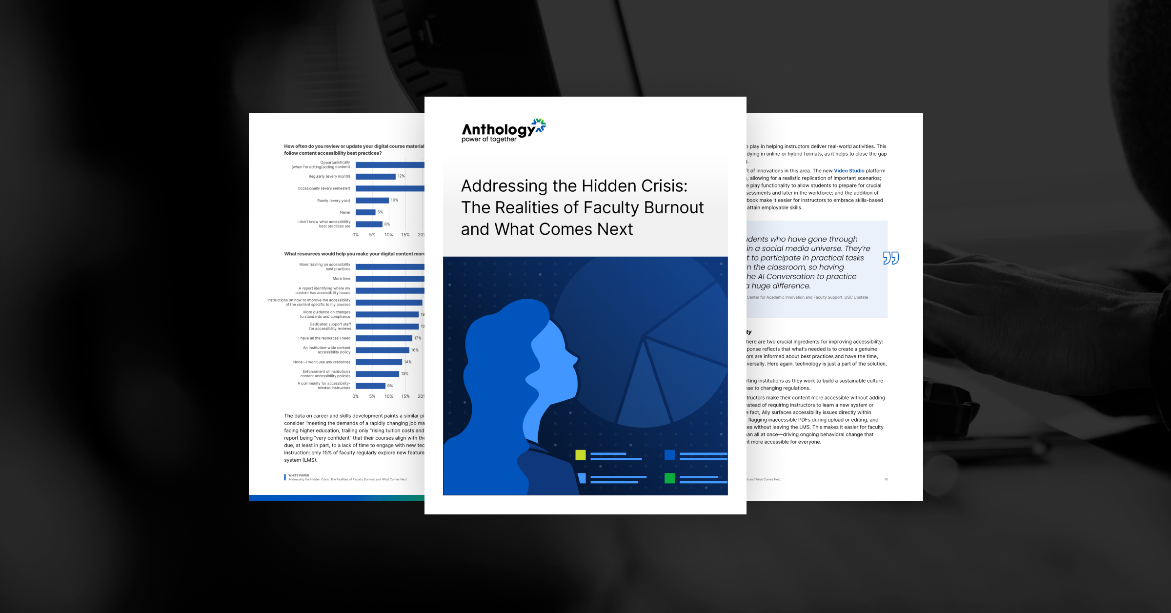 Faculty Burnout White Paper
