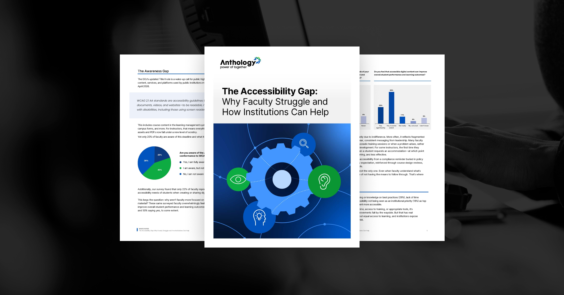 The Accessibility Gap: Why Faculty Struggle and How Institutions Can Help