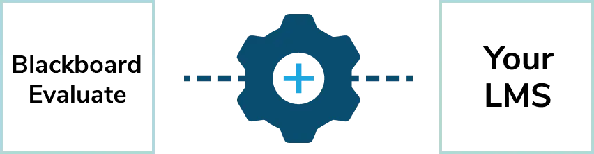 Gear icon with the words Blackboard Evaluate to the left and Your LMS to the right