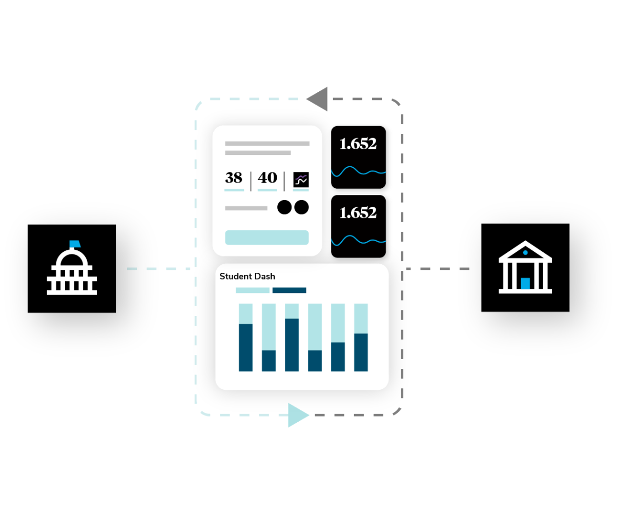 Graphical representation of evidence collections
