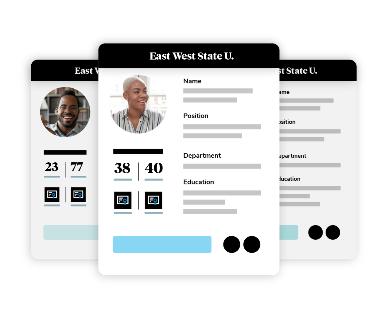 Graphical representation of faculty credentials
