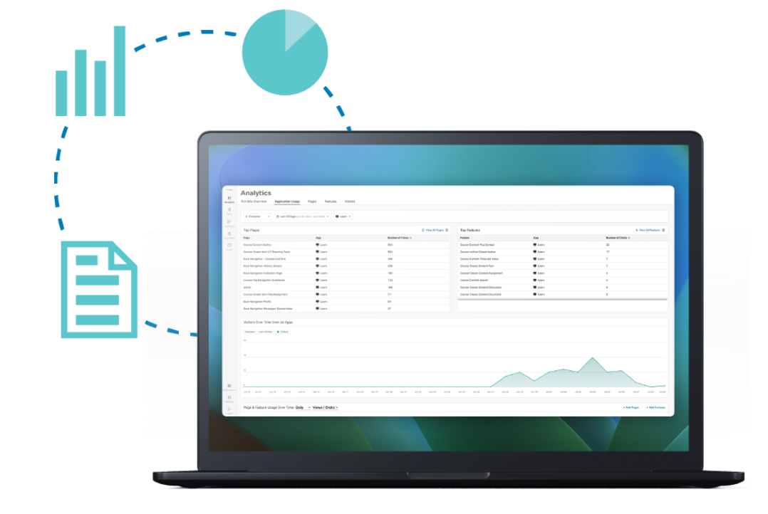 Dashboard on a laptop screen